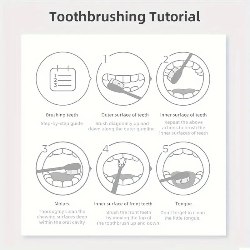 Purple Tooth Cleaning Powder - Sulfate-Free, Deep Cleaning and Polishing, Whitens Teeth in 5 Days, Portable for Daily Use and Travel | 3