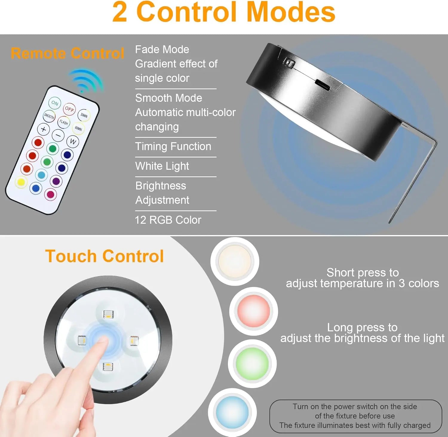 Picture Lights for Wall Rechargeable Magnetic Poster Lights Remote Dimmable Timer Painting Light Wall Decor Light Painting Light | 1