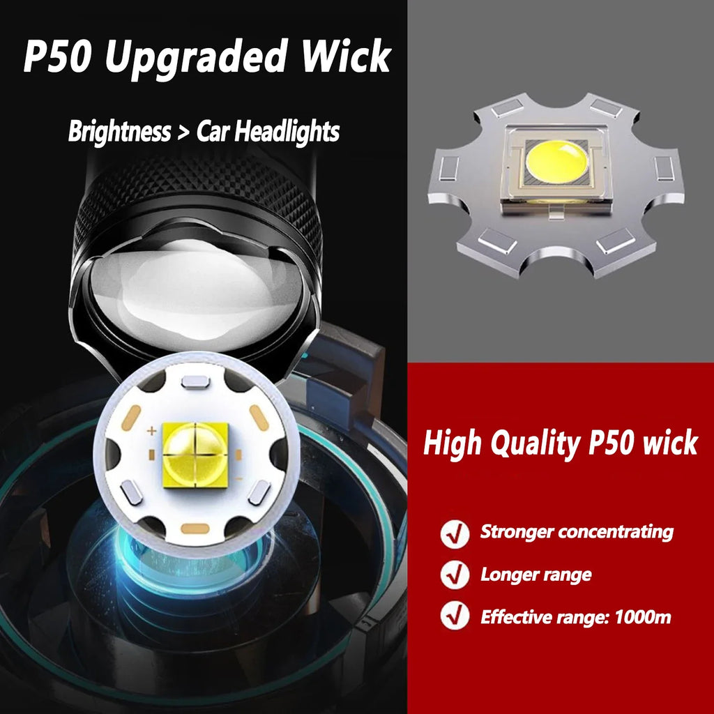 Rechargeable LED Flashlight Zoomable Torch with LCD Display 3 Modes Waterproof High Power Hand Light Outdoor Wilderness Camping | 2