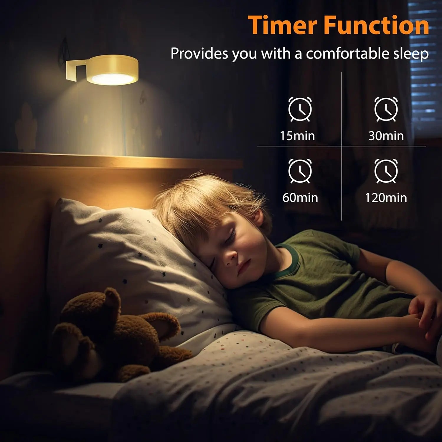 Picture Lights for Wall Rechargeable Magnetic Poster Lights Remote Dimmable Timer Painting Light Wall Decor Light Painting Light | 3