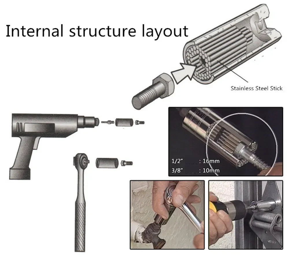 Onnfang 7-19/11-32mm Universal Ratchet Wrench Universal Socket Head, Household Socket Power/Hand Tool Wrench | 4