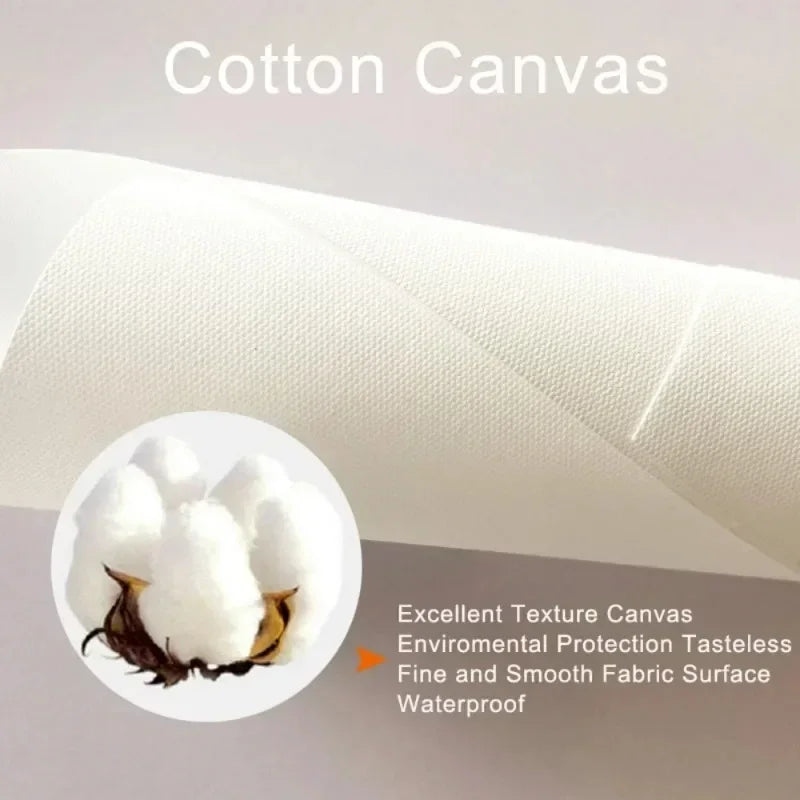 Japanese Cartoon Anime Akira Poster Wall Art Prints Canvas Painting Wall Bedroom Living Room Home Decor | 4