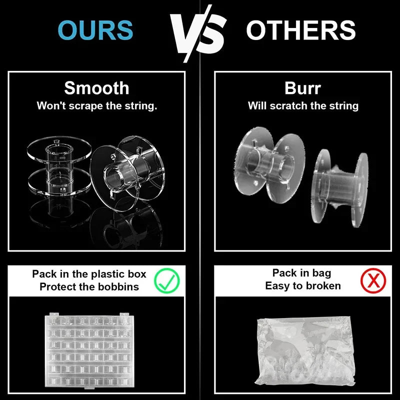 25Pcs Clear Sewing Machine Bobbins Spools Empty Bobbins Spools Plastic Storage Box For Household DIY Sewing Accessories Tools | 2